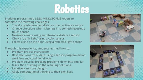 Slides describing coursework that happened at Chelsea High School during Acceleration Academy.